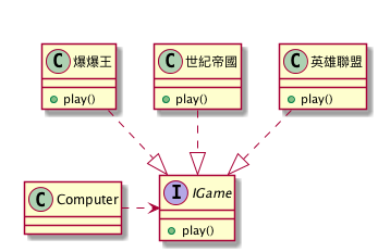 ioc-di-dependency2